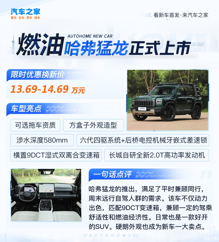 哈弗猛龙燃油版上市 换新价13.69万起 2.0T+9DCT带差速锁的方盒子