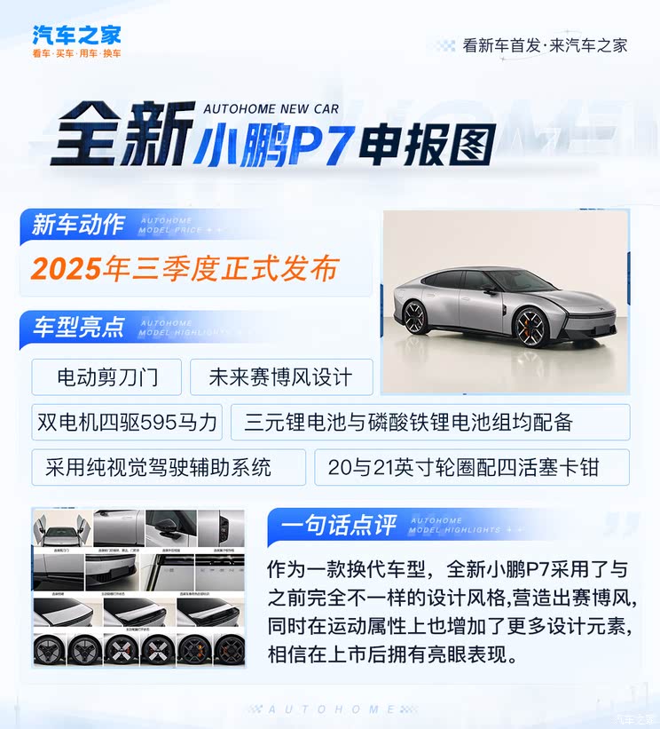 剪刀门/双电机四驱/595马力 三季度发布 全新小鹏P7申报图曝光