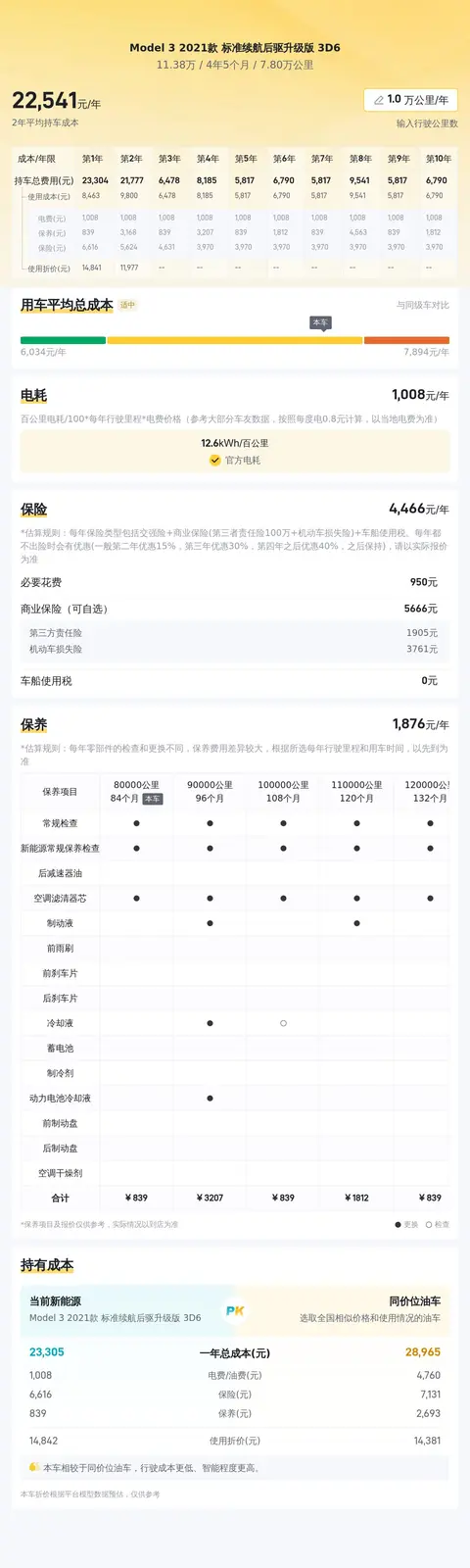 三年Model3，加速依旧迅猛，11万多带你体验速度与激情！